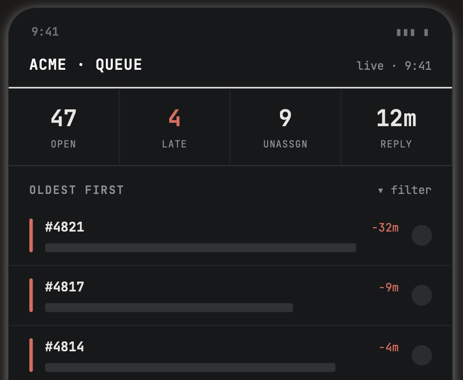 the ACME Assist widget